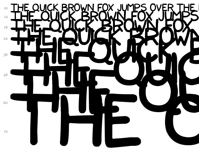 Nerdy Norms font waterfall